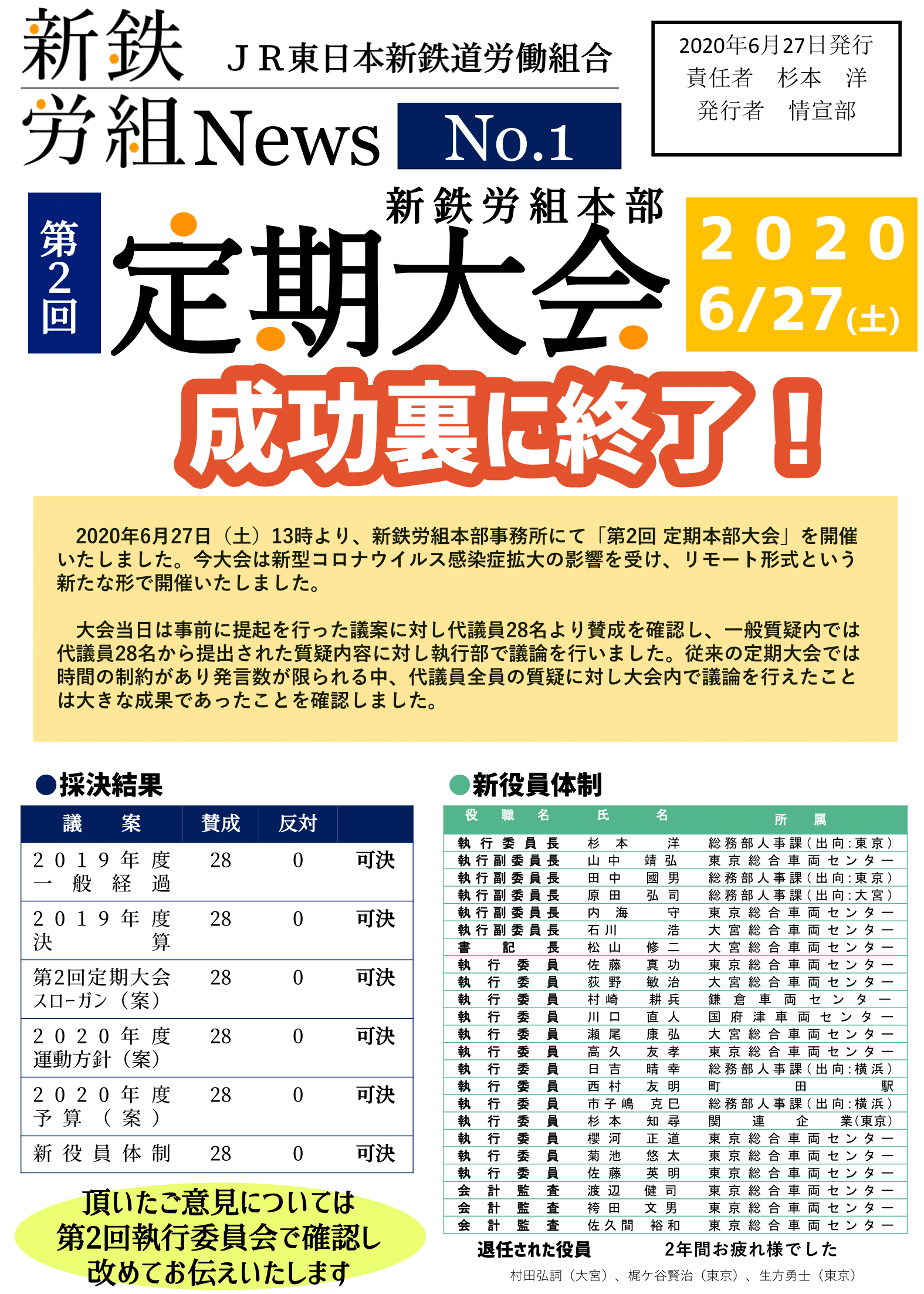 JRENU-NEWS_202006_1-1
