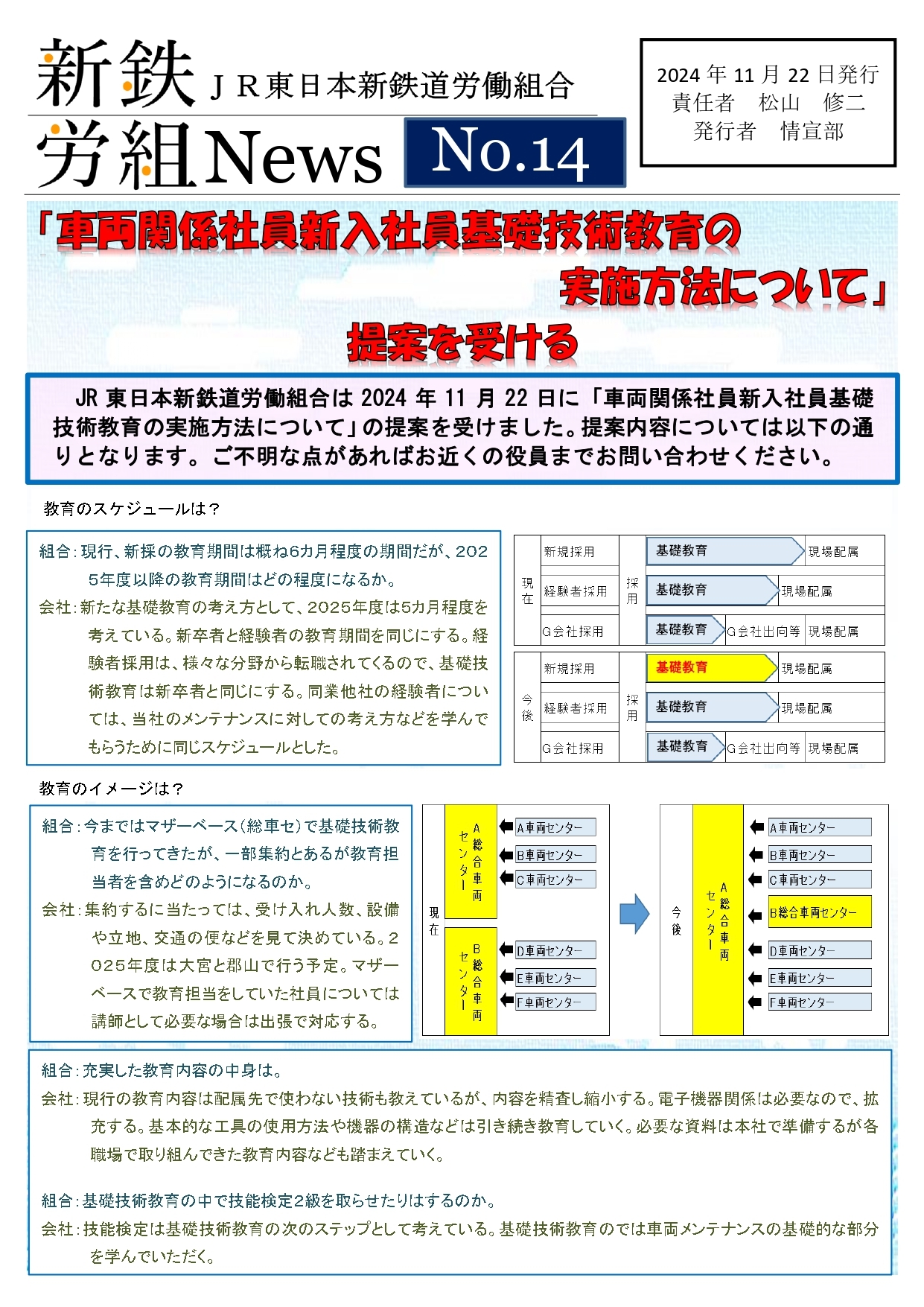 新鉄労組№14　車両新採教育_page-0001