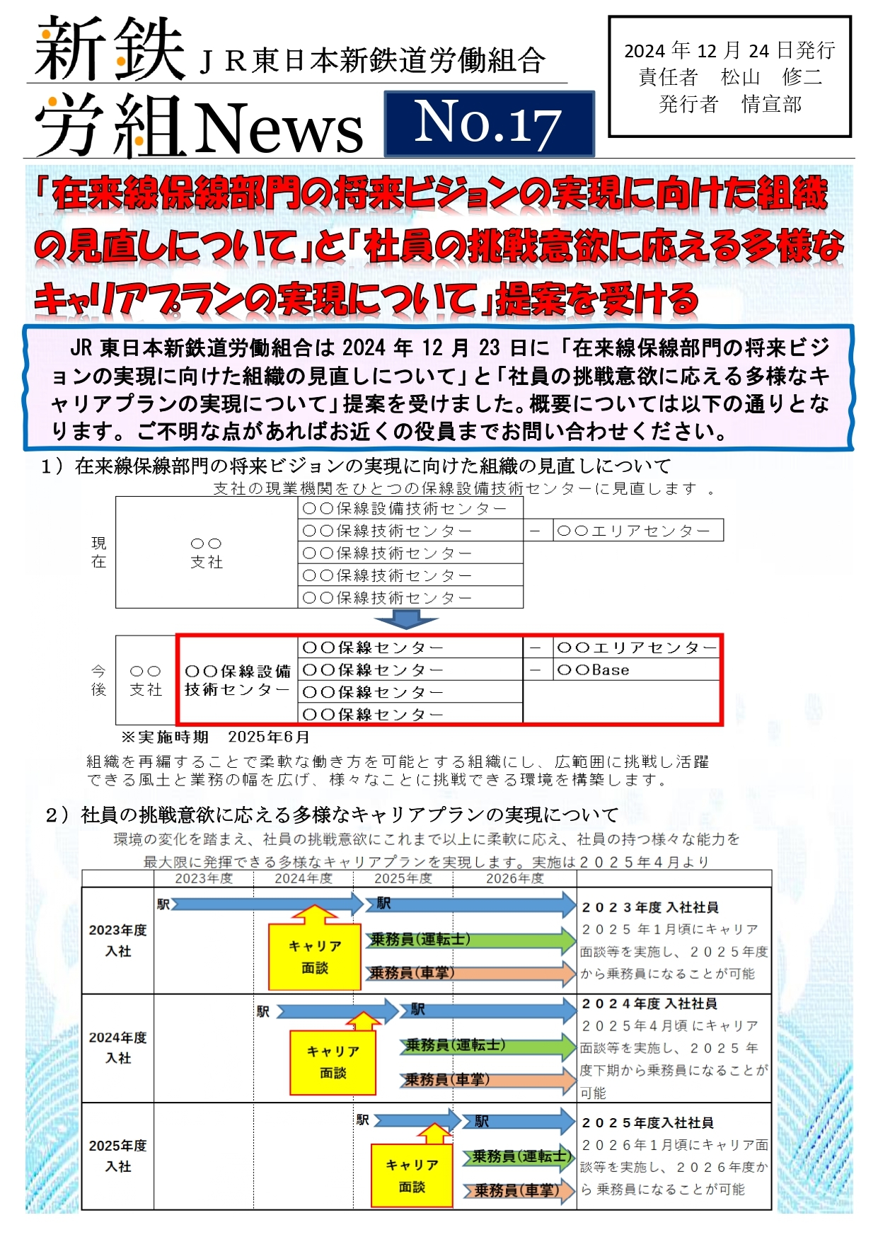 新鉄労組№17　保線組織再編・キャリアプラン見直し_page-0001